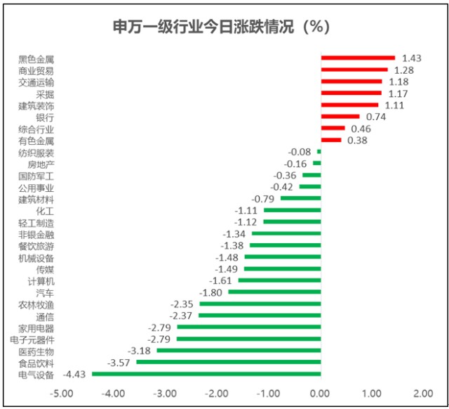 20210316085241710002 注明: https://empic.dfcfw.com/597250807800422401/art
